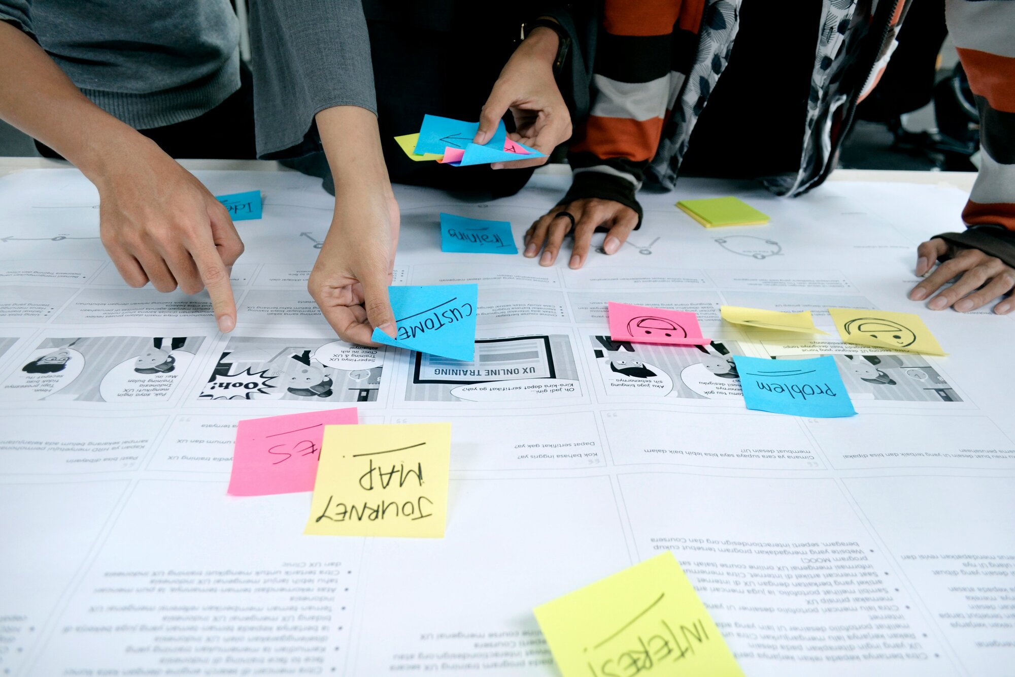Journey mapping workshop — from business problem to R&D pathway